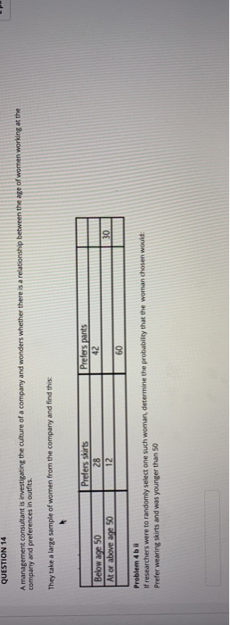 QUESTION 14 company and preferences in outfits A management consultant is investigating the culture of a company and wonders