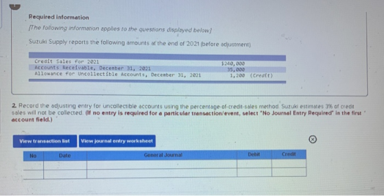 Required information The following information applies to the questions displayed below) Suzuki Supply reports the following