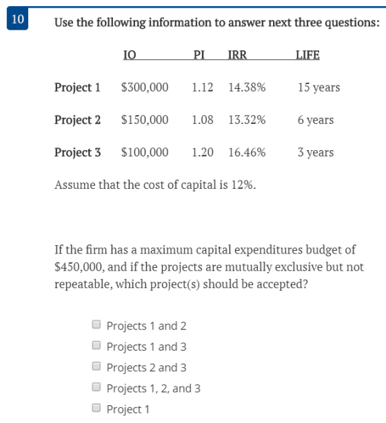 10 Use the following information to answer next three questions: PI IO IRR LIFE $300,000 15 years Project 1 1.12 14.38% $150,