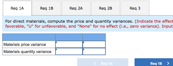 Req 1A Req 1B Req 2A Req 2B Reg 3 For direct materials, compute the price and quantity variances. (Indicate the effect favora