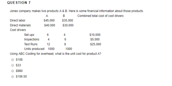 QUESTION 7 Jones company makes two products A & B. Here is some financial information about those products. A B Combined tota