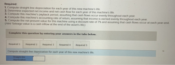 Required: 1. Compute straight-line depreciation for each year of this new machines life. 2. Determine expected net income an