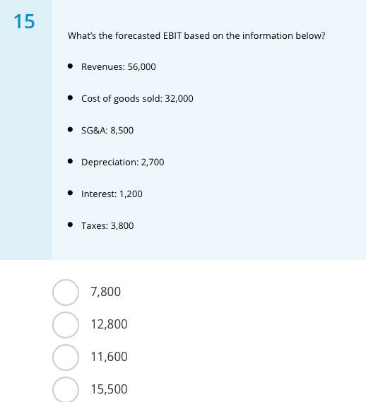 15 Whats the forecasted EBIT based on the information below? Revenues: 56,000 Cost of goods sold: 32,000 • SG&A: 8,500 Depre