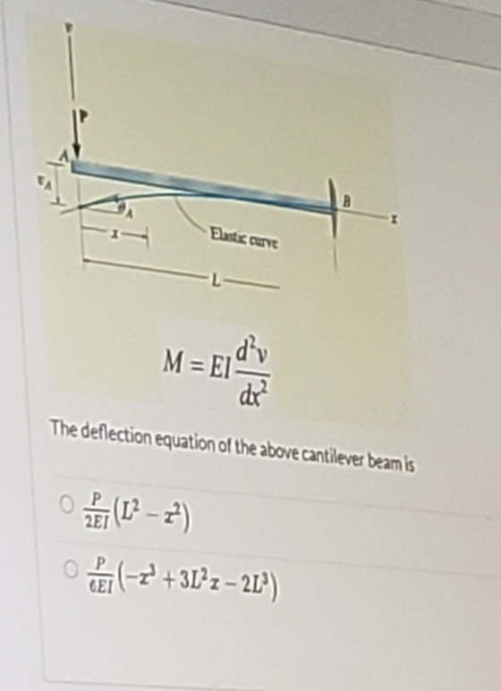 Elastic curve d²v M = EI dr? The deflection equation of the above cantilever beam is et (L? - 2) ein (-2+ + 3 Lºz – 21) o