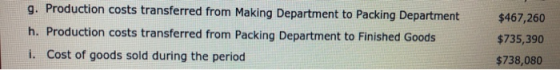 g. Production costs transferred from Making Department to Packing Department h. Production costs transferred from Packing Dep