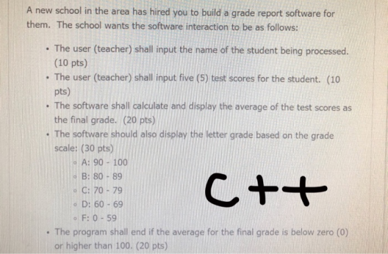 A new school in the area has hired you to build a grade report software for them. The school wants the software interaction t