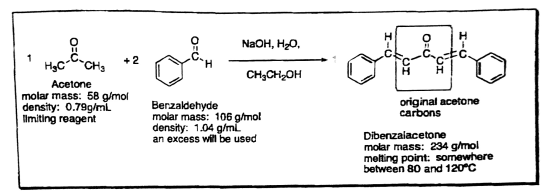 NaOH, H2O, . O 2 0 CH,CHOH HgcCHE Acetone molas mass: 58 g/mol density: 0.79g/ml Ilmiting reagent original acetone carbons B
