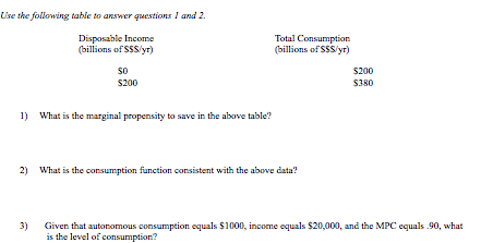Use the following table to answer questions 1 and 2. Disposable Income billions of SSS yr) Total Consmption billions of SSS/yr) s0 $200 S380 1) What is the marginal propensity to save in the above table? 2) What is the corsumption function consistent with the above data? 3) Given that autonomous consumption equals $1000, income equals $20,000, and the MPC equals.90, what is the level of consumption?