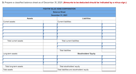 3. Prepare a classified balance sheet as of December 31, 2021. (Amounts to be deducted should be indicated by a minus sign.)