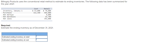 Billingsly Products uses the conventional retail method to estimate its ending inventories. The following data has been summa