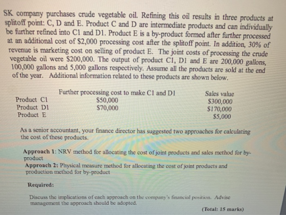 SK company purchases crude vegetable oil. Refining this oil results in three products at splitoff point: C, D and E. Product