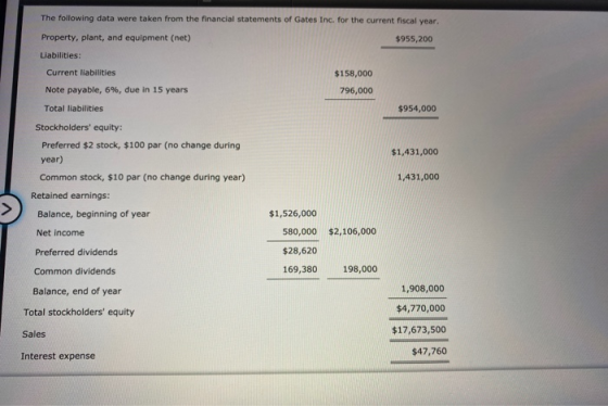 The following data were taken from the financial statements of Gates Inc. for the current fiscal year. Property, plant, and e