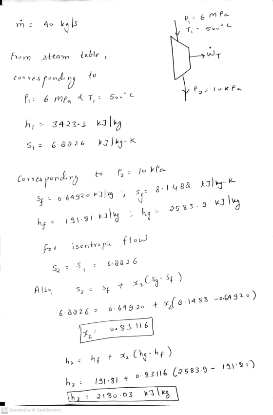 m = 40 کا وا P = 6 mpa T, = 500c from steam table, من و to corresponding 5ooc 7 Parlokra Pie 6 mea &T hi- 3423-5 kJ/kg 5,= 6.