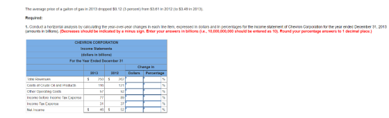 The average price of a gallon of gas in 2013 dropped $0.12 (3 percent) from S3.61 in 2012 (to $3.49 in 2013). Required: 1. Conduct a horlzontal analyss by calculating the year-over-year changes In each line litem, expressed in dollars and In percentages for the Income statement of Chevron Corporation for the year ended December 31, 2013 (amounts in billions)Decreases should be indicated by a minus sign. Enter your answers in billions i.e., 10,000,000,000 should be entered as 10). Round your percentage answers to 1 decimal place.) Income Statements dollars in billiona) For the Year Ended December 31 Change in DollarsPercentage 2013 2012 Intal Rewenies Costs ot Crude Oil and Products Other Operating Costs Income bcfore Income Tax Expensc Income Tax Exoonse Nel Income 250S 62 121 52 59 37 52 116 57 31 F6 46 S