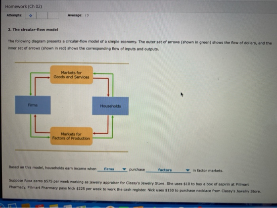 Homework (Ch 02) Attempts: Average: 73 2. The circular-flow model The following diagram presents a circular-flow model of a s