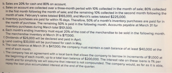 b. Sales are 20% for cash and 80% on account. c. Sales on account are collected over a three-month period with 10% collected