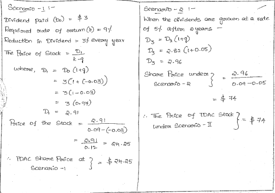 Scenario -1:- Dividend paid (De) = $ 3 Required rate of greturn (k) = 9.) Reduction in Dividend = 34. every year The Brice of