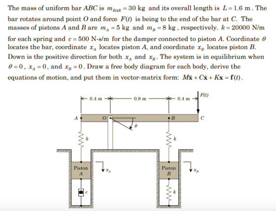 The mass of uniform bar ABC is MBAR = 30 kg and its overall length is L=1.6 m. The bar rotates around point 0 and force F(t)
