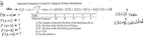 Expected Frequency is found by using the Poisson distribution -λ χ)-__ where λ-[0(24) + 1(30) + 2(31) + 3(11) + 4(4))/100-1.4