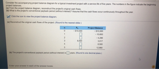 Consider the accompanying project balance diagram for a typical investment project with a service life of five years. The num