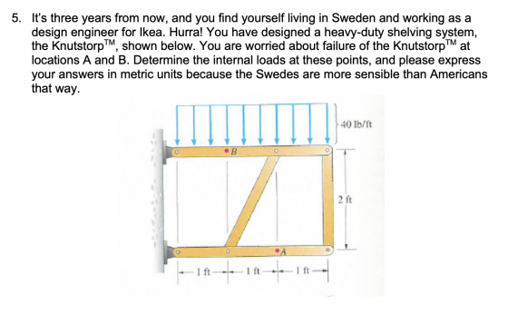 5. Its three years from now, and you find yourself living in Sweden and working as a design engineer for Ikea. Hurra! You ha