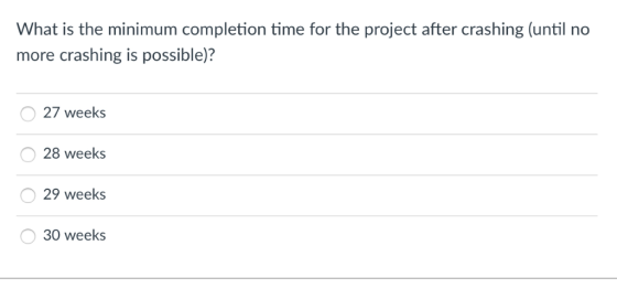 What is the minimum completion time for the project after crashing (until no more crashing is possible)? 27 weeks 28 weeks 29