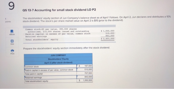 QS 13-7 Accounting for small stock dividend LO P2 The stockholders equity section of Jun Companys balance sheet as of April