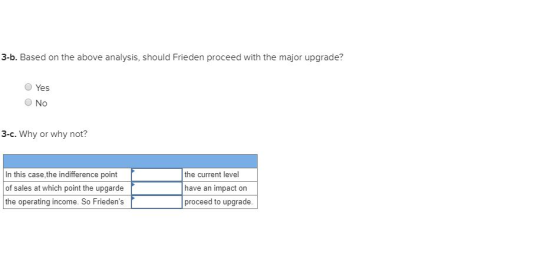3-b. Based on the above analysis, should Frieden proceed with the major upgrade? Yes Ο Νο 3-c. Why or why not? In this case,