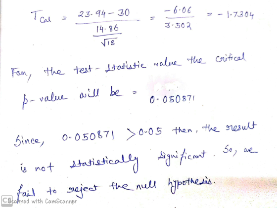 -6.06 Teal -- 1.7304 2 N1 23.94- 30 14.86 Vis 3.502 For the test - Statistic value the critical p-value will be 0-050871 Sinc