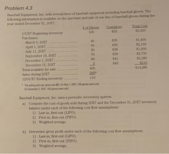 Problem 4.3 Baseball Equipment, Inc. sells several lines of baseball equipment including baseball gloves. The following infor