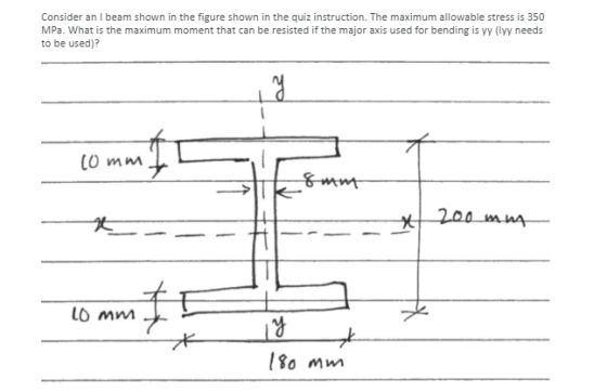 Consider an l beam shown in the figure shown in the quiz instruction. The maximum allowable stress is 350 MPa. What is the ma