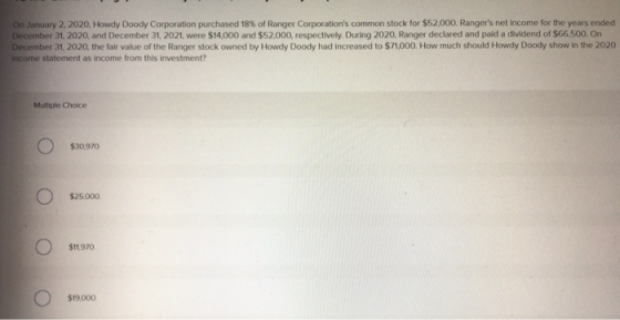 On January 2, 2020, Howdy Doody Corporation purchased 18% of Ranger Corporations common stock for $52.000. Rangers net inco