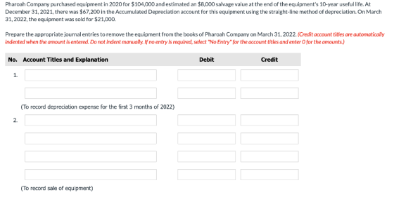 Pharoah Company purchased equipment in 2020 for $104,000 and estimated an $8,000 salvage value at the end of the equipments