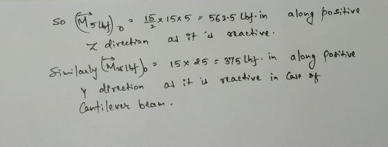 along positive so M 5 ut 15x15x5 = 562.5 lbf-in Z direction as its reactive. Similarly (Marlbto a 15x25 = 375 lbf. in y dire