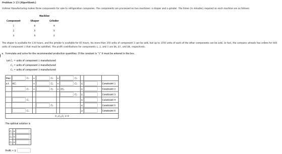 Problem 3-23 (Algorithmic) Vollmer Manufacturing makes three components for sale to refrigeration companies. The components a