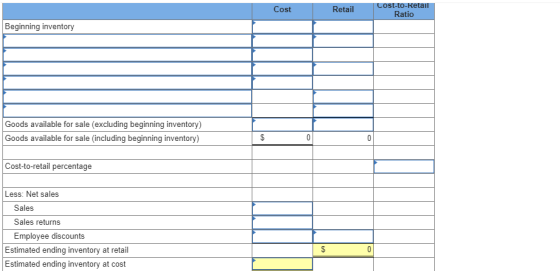Cost-to-Retail Cost Retail Beginning inventory Goods available for sale (excluding beginning inventory) Goods available for s
