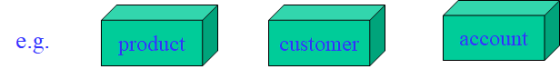 e.g. product customer account