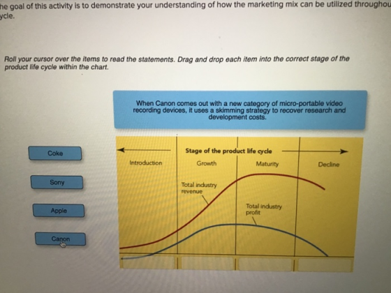 he goal of this activity is to demonstrate your understanding of how the marketing mix can be utilized throughou ycle. Roll y