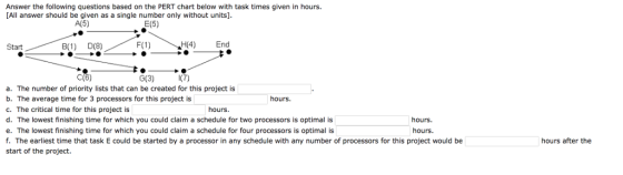 Answer the following questions based on the PERT chart below with task times given in hours [All answer should be given as a single number only without units] A(5) E(5) Start B1) D(8) H(4) End C(6) G(3) 1(7) a. The number of priority lists that can be created for this project is b. The average time for 3 processors for this project is C. The critical time for this project is d. The lowest finishing time for which you could claim a schedule for two processors is optimal is e. The lowest finishing time for which you could claim a schedule for four processors is optimal is f. The earliest time that task E could be started by a processor in any schedule with any number of processors for this project would be start of the project. hours. hours. hours. hours hours after the