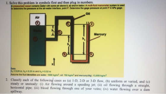 1. Solve this problem in symbols first and then plug in numbers. pressurized vessel contains water with some air above it, as