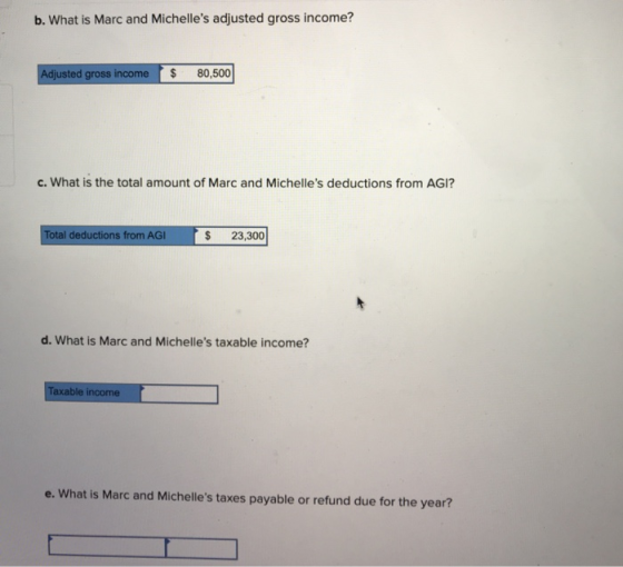 b. What is Marc and Michelles adjusted gross income? Adjusted gross income $ 80,500 c. What is the total amount of Marc and