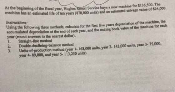 At the beginning of the fiscal year, Hughes Rental sung or the fiscal year, Hughes Rental Service buys a new machine for $130