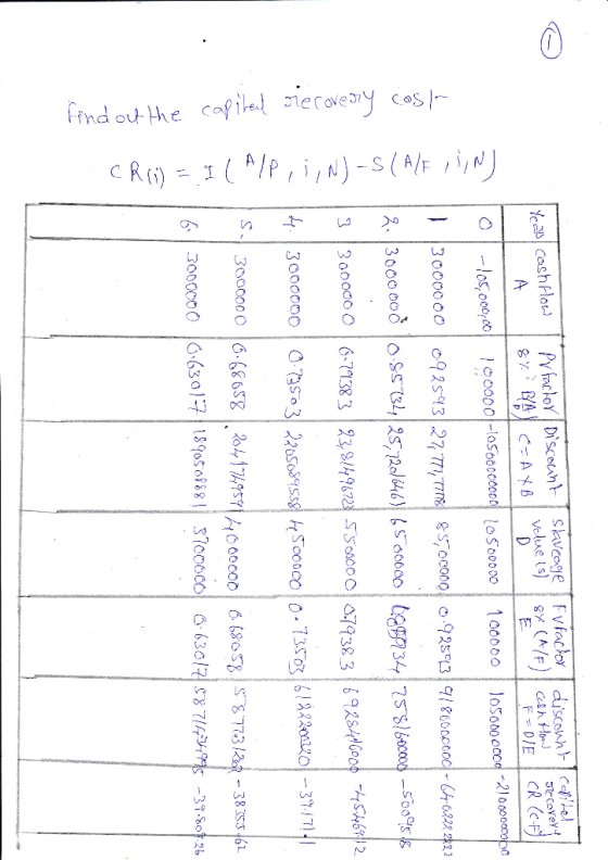 FDIECR (CF 66600 68658773 1-3856 づ๔