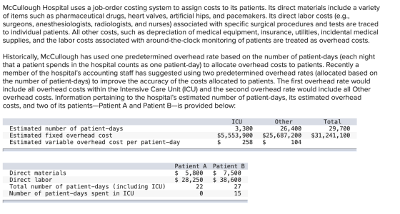McCullough Hospital uses a job-order costing system to assign costs to its patients. Its direct materials include a variety o