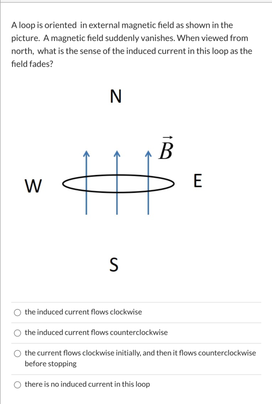 A loop is oriented in external magnetic field as shown in the picture. A magnetic field suddenly vanishes. When viewed from n
