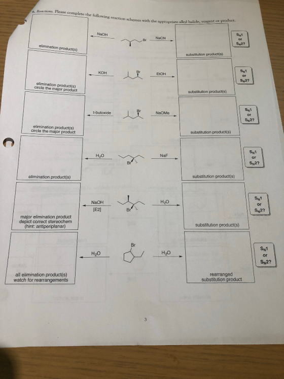 o. Reactions. Please complete the following reaction schemes with the appropriate alkyl halide, reagent os NaOH Br NaCN SN27