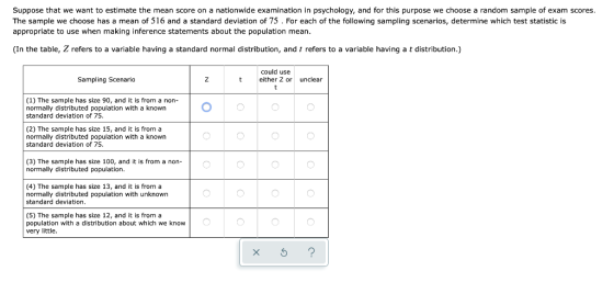 Suppose that we want to estimate the mean score on a nationwide examination in psychology, and for this purpose we choose a r
