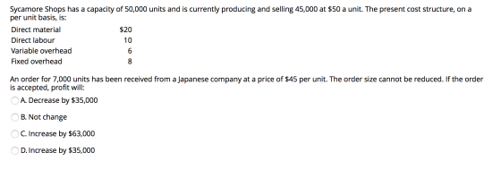 Sycamore Shops has a capacity of 50,000 units and is currently producing and selling 45,000 at $50 a unit. The present cost s