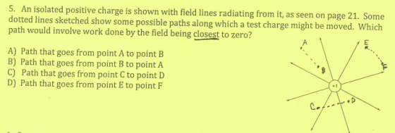 5. An isolated positive charge is shown with field lines radiating from it, as seen on page 21. Some dotted lines sketched sh