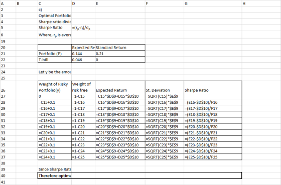 Optimal Portfolio Sharpe ratio divic Sharpe Ratio rpTi)/o Where, r, is avera 4 19 20 21 Expected ReStandard Return 0.144 0.04
